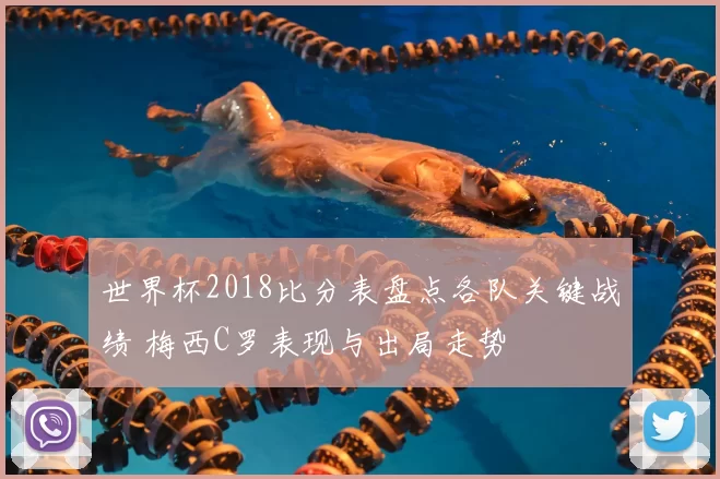 世界杯2018比分表盘点各队关键战绩 梅西C罗表现与出局走势
