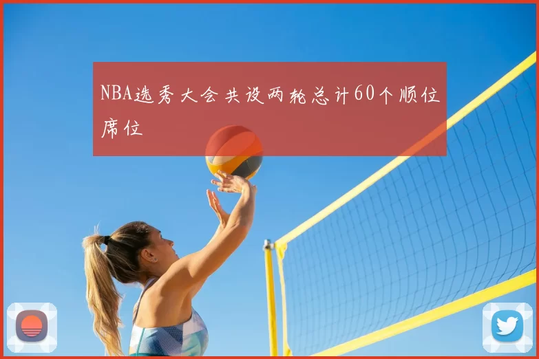 NBA选秀大会共设两轮总计60个顺位席位